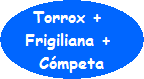 Torrox + Frigiliana + Cómpeta